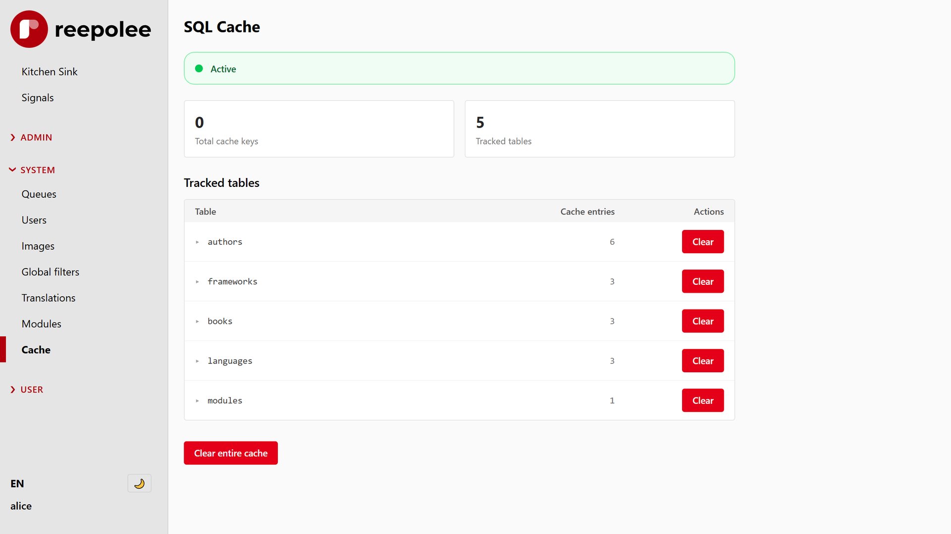 SQL Cache administration page showing active status, tracked tables, cache-entry counts, and clear actions